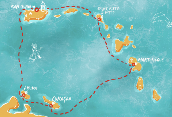 Caraïbes  Sud - 8 jours