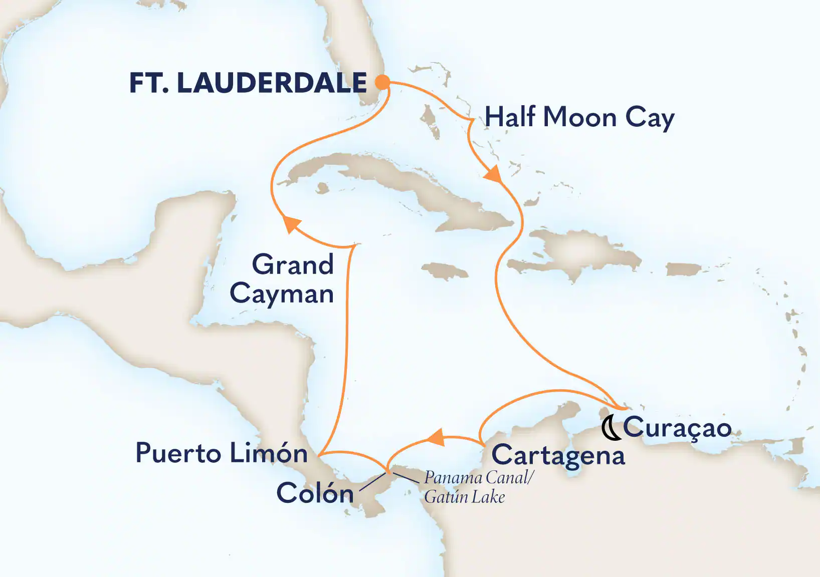 Canal Panama - 13 jours