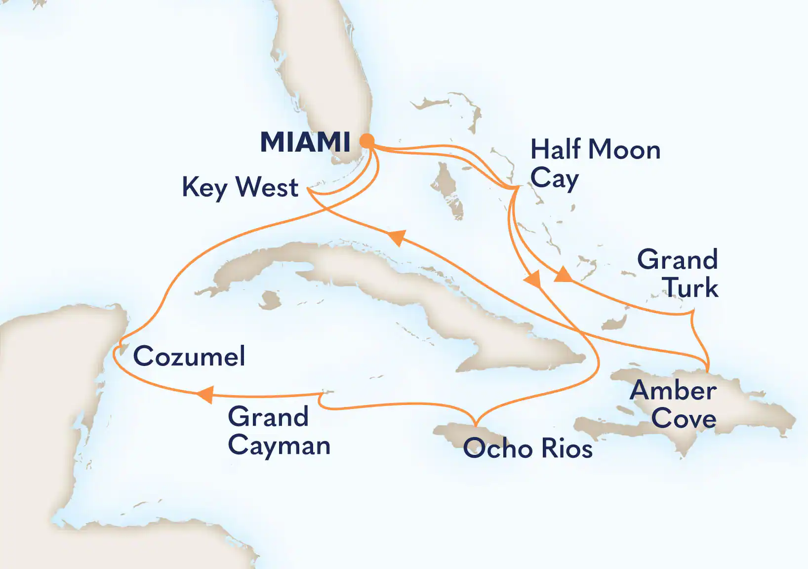 Caraïbes Est - 15 jours
